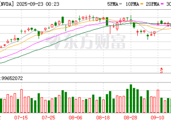 OpenAI与英伟达宣布建立合作伙伴关系意向书 英伟达将逐步向OpenAI投资高达1000亿美元