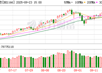 低空经济能直接适用航路概念吗？