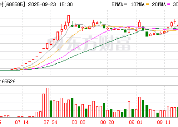 过户登记办结！智元恒岳正式入主上纬新材