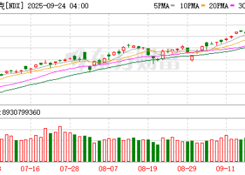 凌晨全线跳水！鲍威尔重磅发声：目前美股的估值相当高！