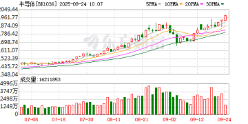 突发！三大利好加持半导体尾盘爆发 13股年内已翻倍