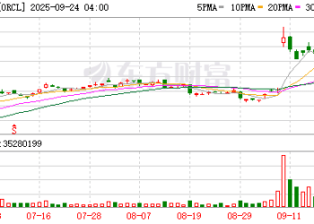 OpenAI星际之门确定首批选址 与甲骨文、软银合作开发