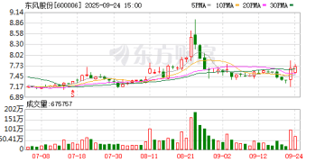 东风董事长亲赴深圳会见任正非 华为或再落子全新车企合作模式