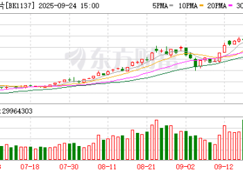 【风口研报】全球巨头掀起涨价潮  存储芯片或迎持续回升