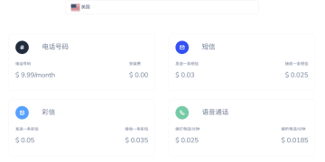🚀 受够高昂的国际通信费用了？来了解 IntBell 高性价比解决方案！ 🌍