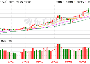 9月获批游戏版号出炉 3只游戏股获融资客大幅净买入
