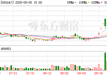 A股公司拟跨界投资AI芯片！自曝「签8次合作协议 7次未落地」！