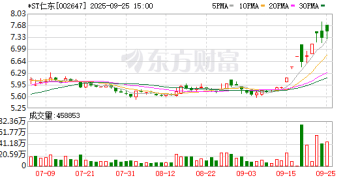 A股公司拟跨界投资AI芯片！自曝「签8次合作协议 7次未落地」！