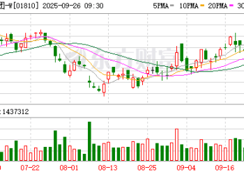 全面对标iPhone的小米 17系列来了 最高价6999元！雷军回顾造芯造车艰辛：「只要你想 一定能改变」