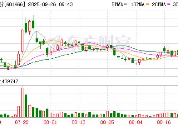 两大巨头筹划战略重组！涉及5家A股公司