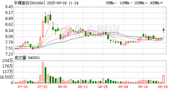 重磅！两大能源巨头筹划战略重组 5家A股公司公告！