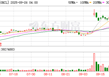 深夜！全线大跌！美股芯片股突遭猛烈抛售 发生了什么？