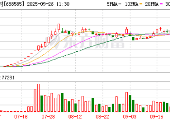 上纬新材：公司股票交易异常波动 将进行停牌核查