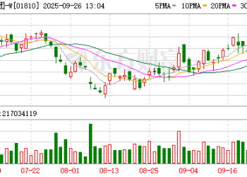 4499元起售！小米17系列发布 雷军发表第六次年度演讲：曾因质疑陷入内耗 决心逆天改命