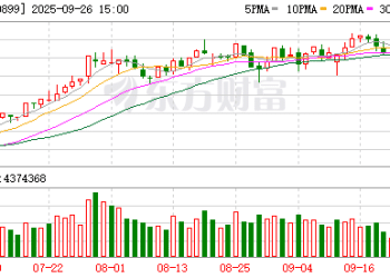 A股医药股大跌 喊药价高的特朗普要加征关税了 对药企影响如何