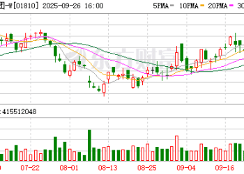 雷军：和苹果的竞争漫长而痛苦 国产汽车都在进步 没必要在竞争上搞得很难看