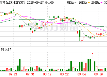 英飞凌掌门猛夸「物理AI」：机器人是令人兴奋的增长机遇