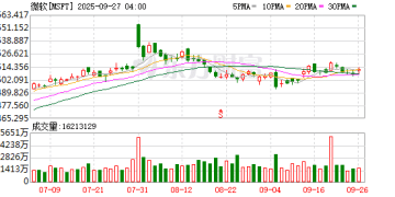 微软切断以色列军方部分服务 特朗普要求解雇其全球事务主管