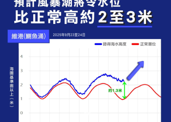 0死亡！「桦加沙」巨风无巨灾，「风王」袭击之下的深港澳做对了什么？