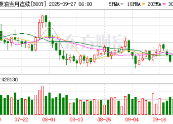 施压土耳其弃购俄石油 特朗普暗示或卖土F-35战机！地缘政治紧张情绪升温 布油升破70美元大关