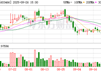 夫妇接力套现？风语筑：实控人辛浩鹰计划减持不超3% 股份 其丈夫及一致行动人8月已套现1.74亿元