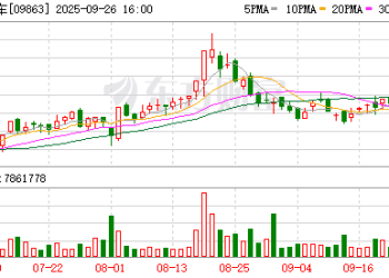 最新！零跑汽车回应成失信被执行人：361万元欠款早已付清 正协商后续 目前一切运转正常