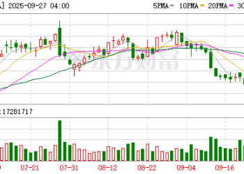 5万美元达成和解！波音「吹哨人」自杀事件最新进展 在此工作32年曾留遗言「如果出事 肯定不是自杀」