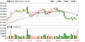 5万美元达成和解！波音「吹哨人」自杀事件最新进展 在此工作32年曾留遗言「如果出事 肯定不是自杀」