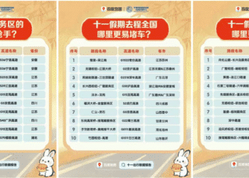 百度地图发布十一出行数据预测，提醒新能源车主这些路会更堵