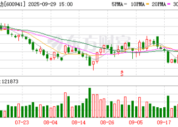 工信部向中国移动颁发卫星移动通信业务经营许可