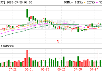 OpenAI深耕电商版图：ChatGPT秒变购物+支付一体机