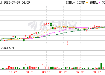 550亿美元！沙特主权基金与特朗普女婿合作私有化美国艺电