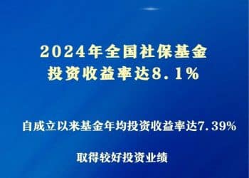 投资收益率达8.1% 2024年全国社保基金实现较好保值增值