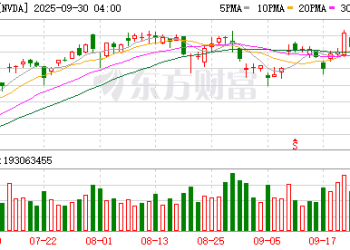 无惧泡沫警告？黄仁勋大胆预测：OpenAI或成为下一个万亿美元巨头！