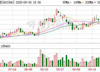 切入AI算力赛道！华懋科技披露重大资产重组草案