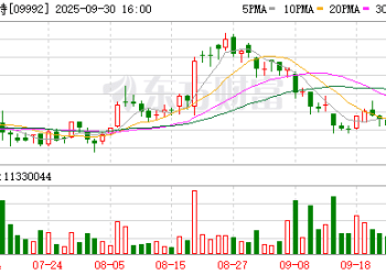 冲击「下一个Labubu」？泡泡玛特星星人开售即秒空