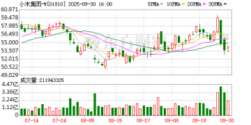小米汽车：「超强钢备注项目名」解读为「只是名称强」纯属曲解或误读