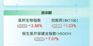 全球首款儿童软骨发育不全治疗药物在国内申报上市：上半年涨了7倍的舒泰神，股价一周下跌23% | 掘金创新药