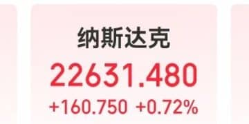 美股三大指数创收盘新高，苹果市值一夜增超8000亿元！国际油价收跌，黄金涨超1%！美联储，大消息