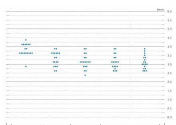 全球货币政策转向新纪元：美联储降息的结构性影响与未来秩序重构