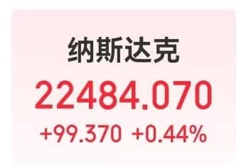 道指涨近300点，特斯拉市值一夜增超4000亿元！原油、黄金收涨！美国这一关键指标出炉，美联储官员发声......