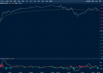 商品日报（9月16日）：焦煤焦炭强势上涨 金价再创历史新高