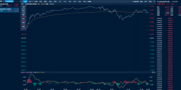 商品日报（9月16日）：焦煤焦炭强势上涨 金价再创历史新高