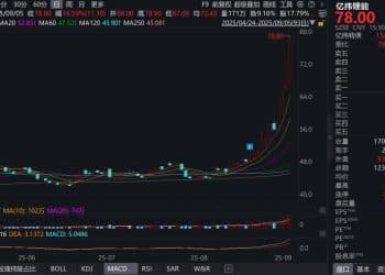 每经记者实探亿纬锂能固态电池基地：设备商驻场调试，「中试线」为何让资本市场狂欢？