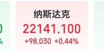 纳指续创收盘新高！特斯拉两天市值增加1.1万亿元，股价累计涨近14%，发生了什么？