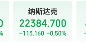 美国重磅数据出炉，美股三大指数收跌，特斯拉市值一夜蒸发超4600亿元！白银期货大涨！美联储官员最新发声......