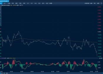 商品日报（9月30日）：金铜领涨 焦煤原油显著下跌