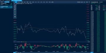 商品日报（9月30日）：金铜领涨 焦煤原油显著下跌