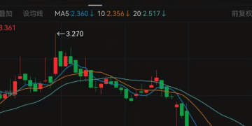 知名品牌一年关店65家！曾是「排队王」，高峰期要排两三个小时，很多人吃过