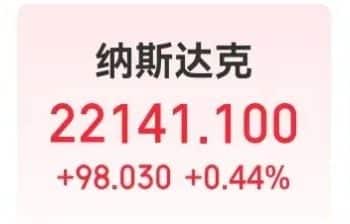 特斯拉股价连续大涨，市值飙升上万亿元